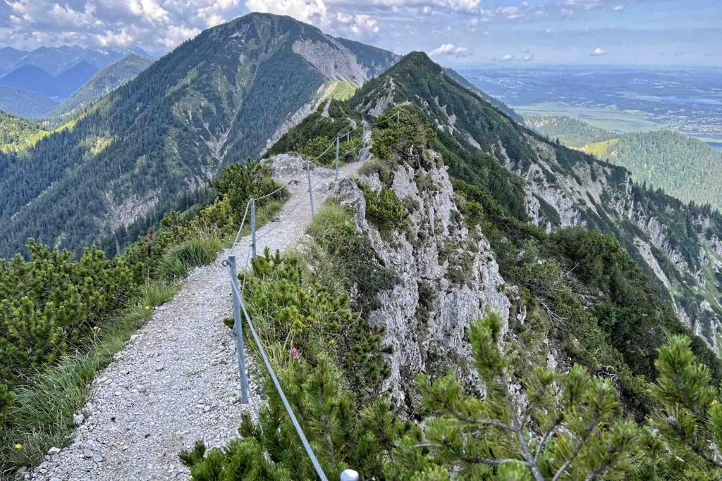Gratweg Herzogstand Heimgarten